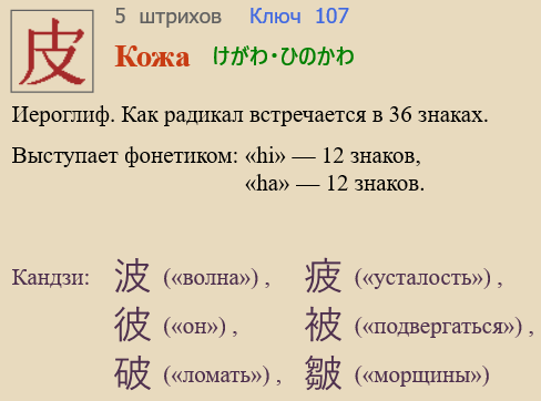 Кожа